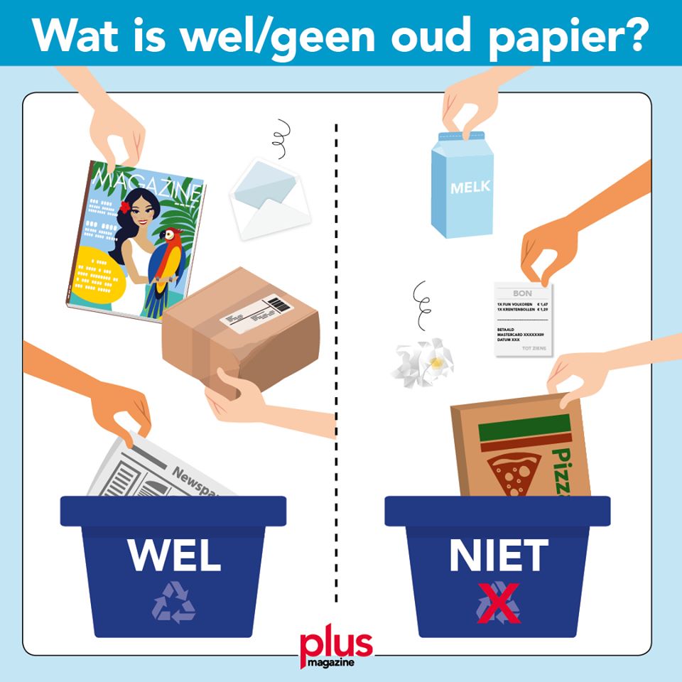 Infographic wat is wel/geen oud papier?