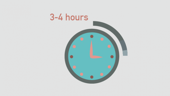 horloge