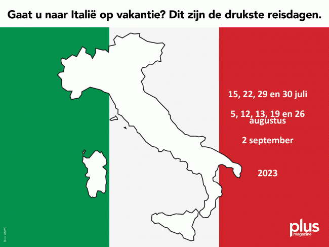 Zwarte zaterdag Italie 