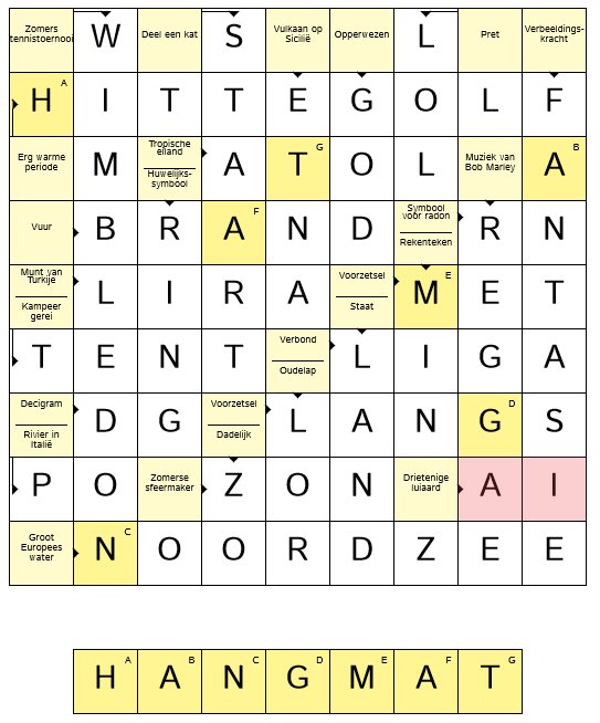 Pijnstiller Opnieuw schieten Grappig Oplossingen Plus Puzzelmarathon | PlusOnline