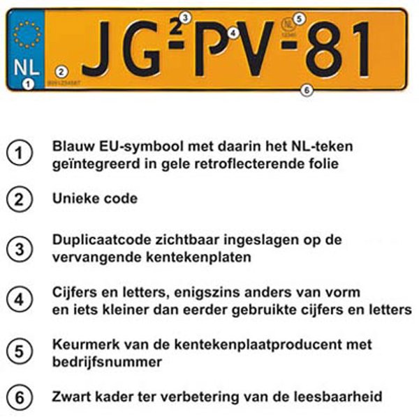 Dit wordt het nieuwe kenteken Dit wordt het nieuwe kenteken