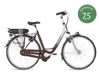 trolleybus bar Collega Plus Magazine e-bike test 2015: Welke is de beste? | PlusOnline