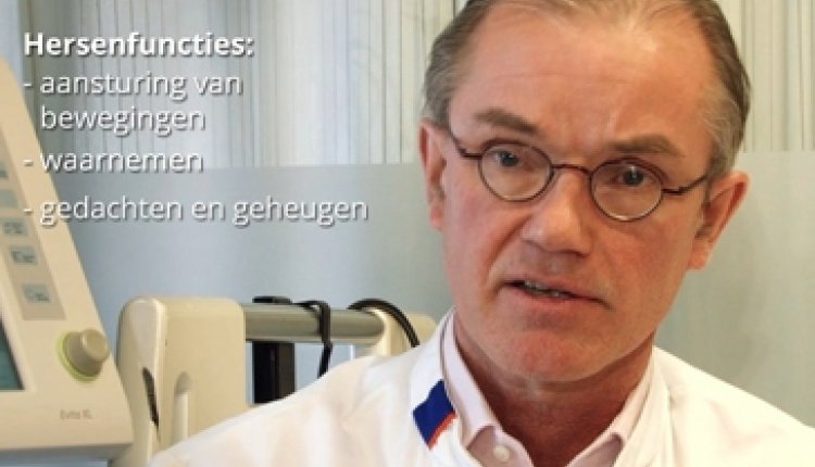 NTS hersendood2